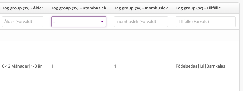 import_tag_columns_error_libre_office_bindmark.png